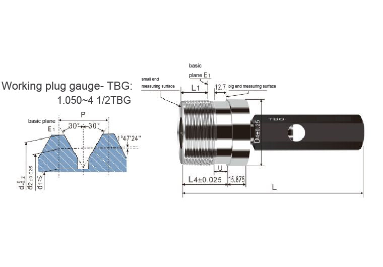Petroleum piping thread Plug & Ring gauge LP – ByMax Innovation